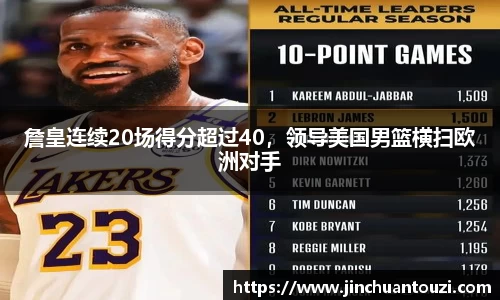 詹皇连续20场得分超过40，领导美国男篮横扫欧洲对手