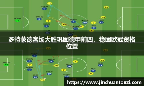 多特蒙德客场大胜巩固德甲前四，稳固欧冠资格位置